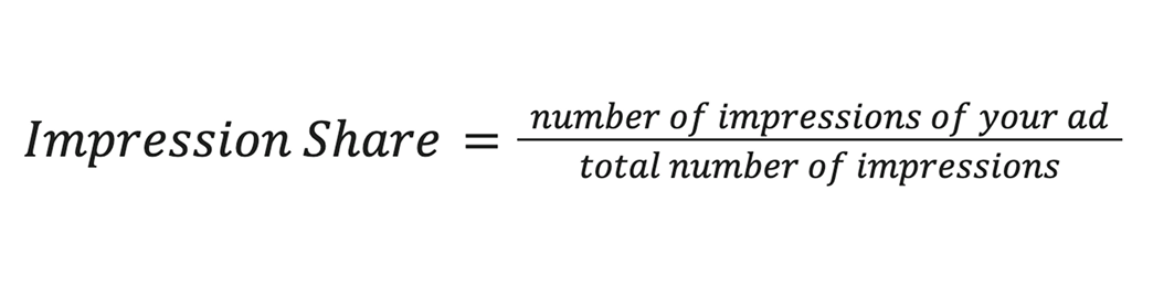 Impression share calculation formula