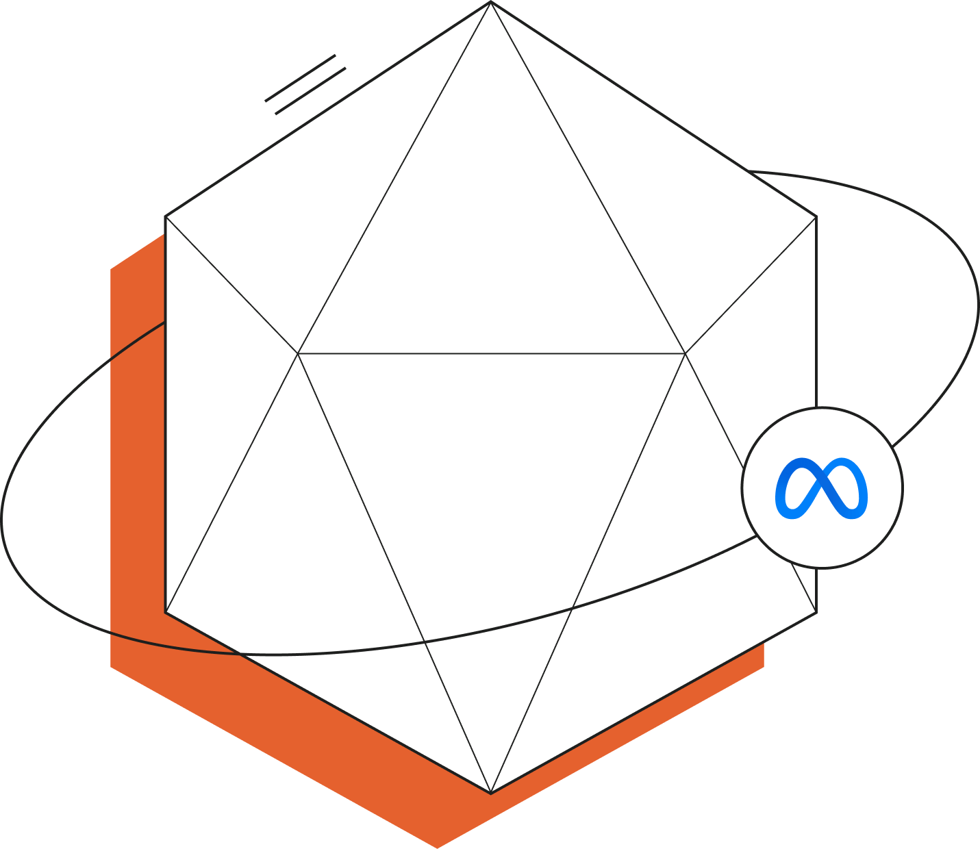 Signals Gateway hosting image - Meta icon orbiting a diamond